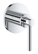Grohe Atrio Ankastre stop valf