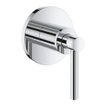 Grohe Atrio Ankastre stop valf