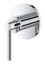 Grohe Atrio Ankastre stop valf