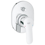 Grohe BauEdge Ankastre Banyo/Duş Bataryası (Sıva Üstü Grubu)