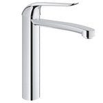 Grohe Euroeco Special Tek Kumandalı Lavabo Bataryası - 30208000