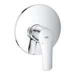 Grohe Eurosmart Ankastre Duş Bataryası