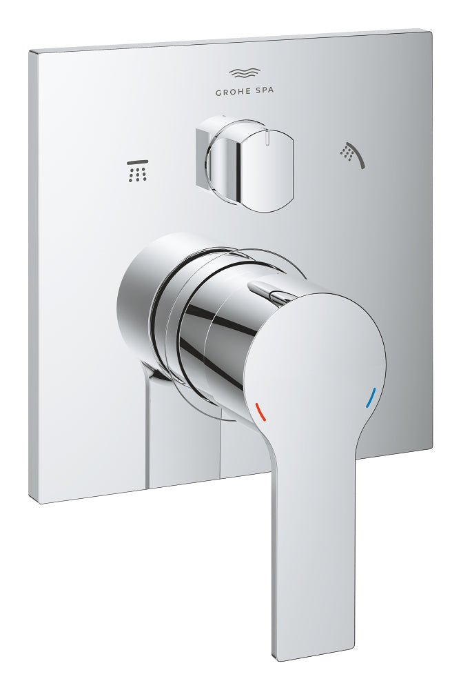 Grohe Allure Tek Kumandalı 3 Yönlü Banyo Bataryası