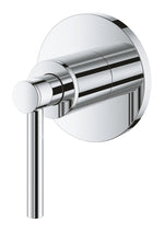 Grohe Atrio Ankastre stop valf