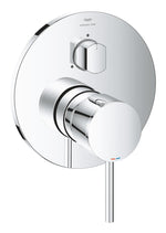 Grohe Atrio Tek kumandalı 3 yönlü banyo bataryası