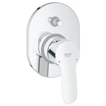 Grohe BauEdge Ankastre Banyo/Duş Bataryası (Sıva Üstü Grubu)