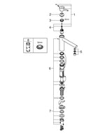 Grohe Concetto Tek Kumandalı Eviye Bataryası - 31210001