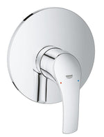 Grohe Eurosmart Ankastre Duş Bataryası