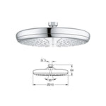 Grohe Eurosmart Cosmopolitan Set