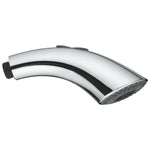 Grohe K4 Eldusu